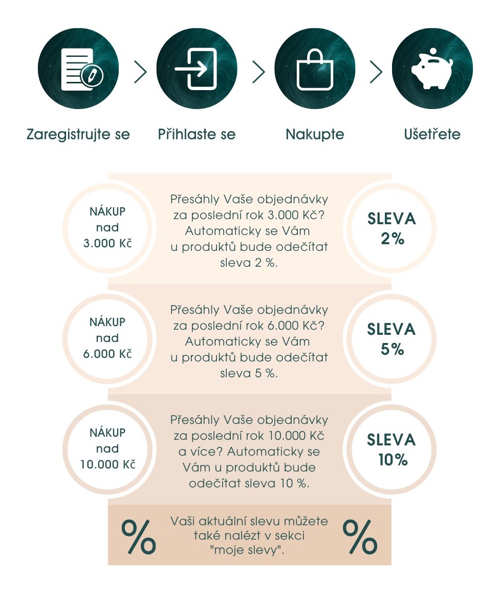 Zamate VP